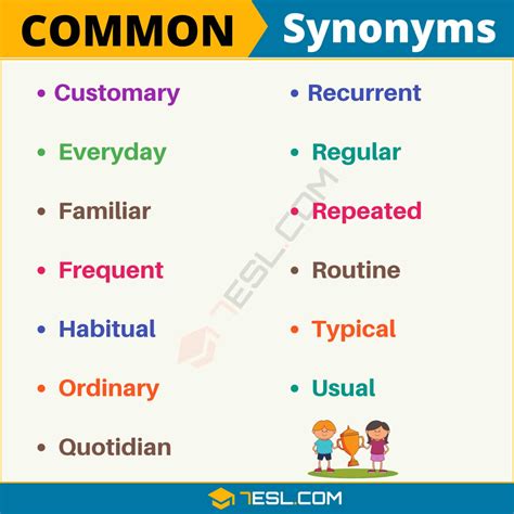 scamanality|another word for commonalities.